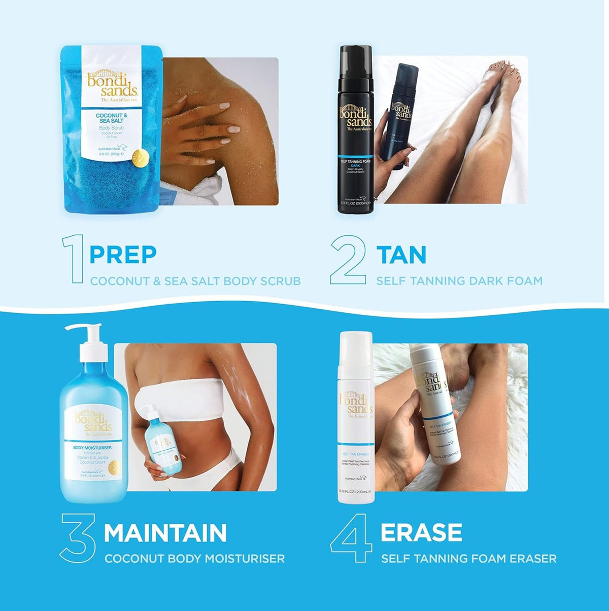 Bondi Sands application mitt spreading foam for streak-free benefit
