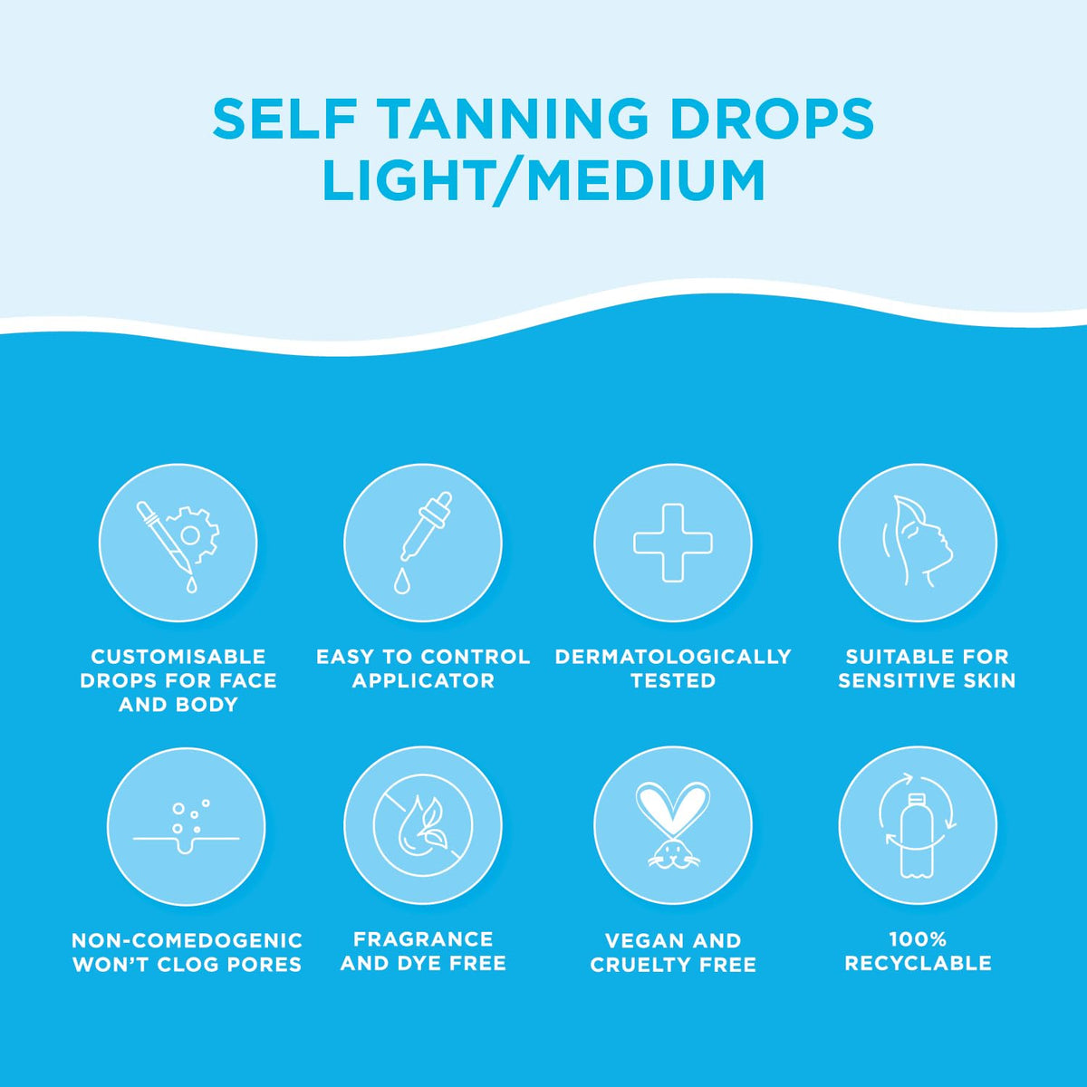 Bondi Sands on vanity in lifestyle scene suggesting easy skincare integration