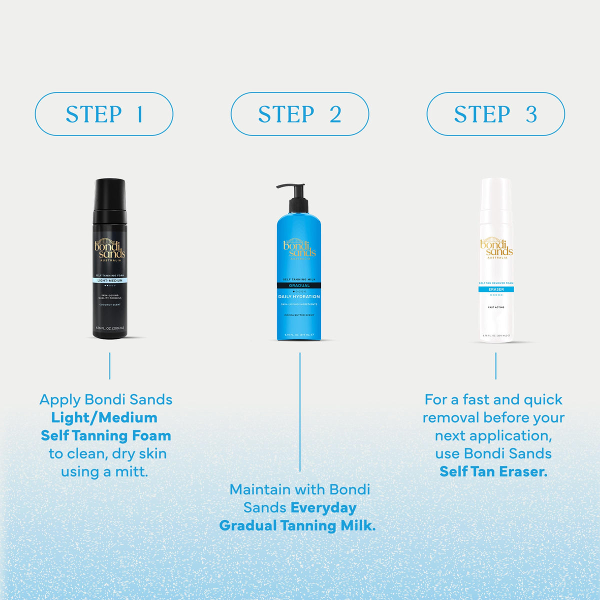 Bondi Sands aloe and coconut ingredients visual emphasizing hydration and skin conditioning