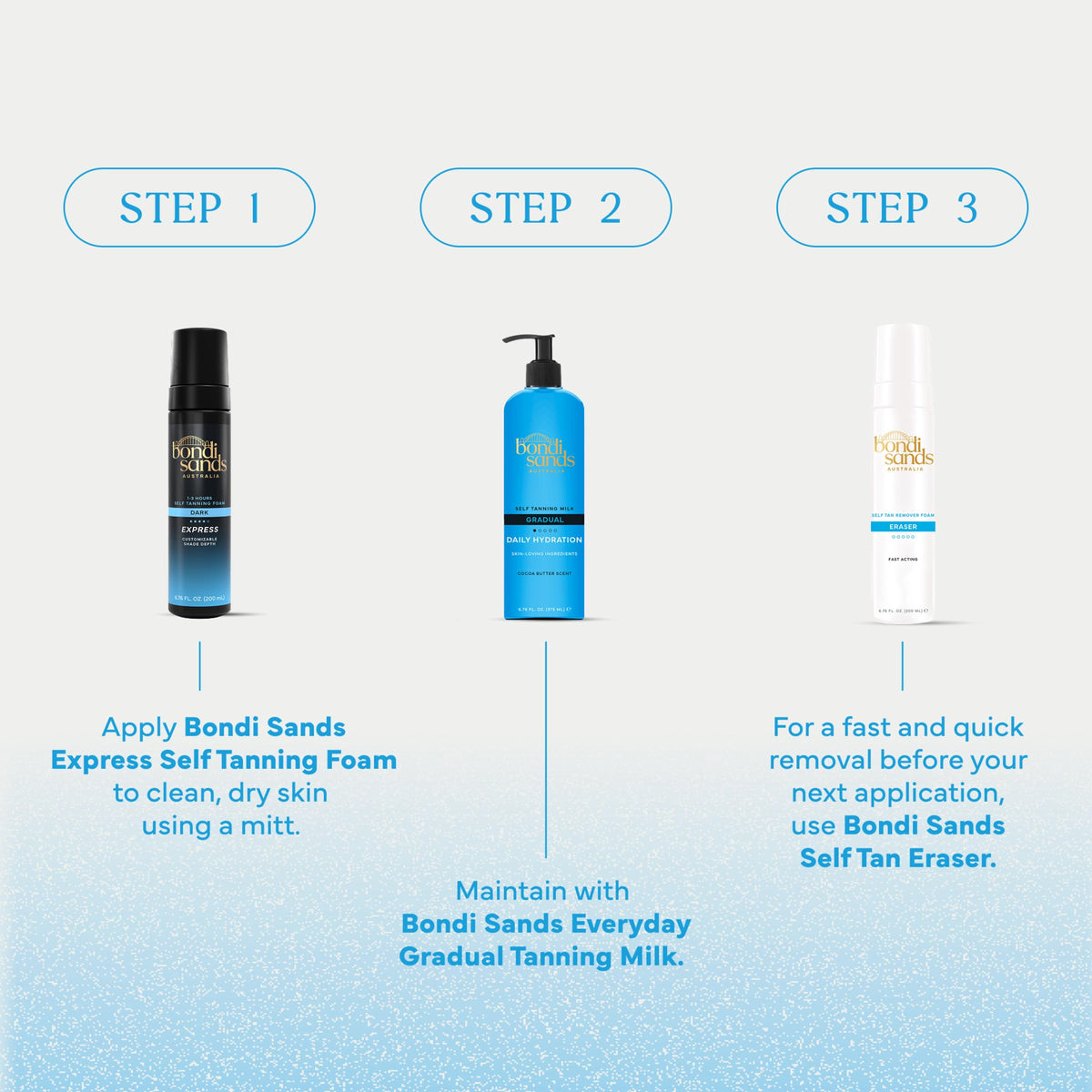 Bondi Sands fragrance-free callout with clean packaging for sensitive skin