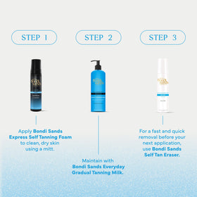 Bondi Sands fragrance-free callout with clean packaging for sensitive skin