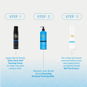 Bondi Sands lifestyle image of bronzed skin at beach showing natural radiant finish
