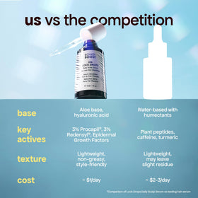 BondiBoost bottle in hand showing size and travel-friendly benefit