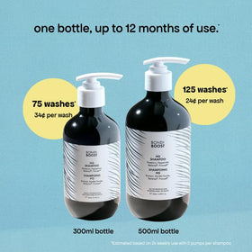 BONDIBOOST HG bottle placed beside a ruler to show 16.9 fl oz size and value