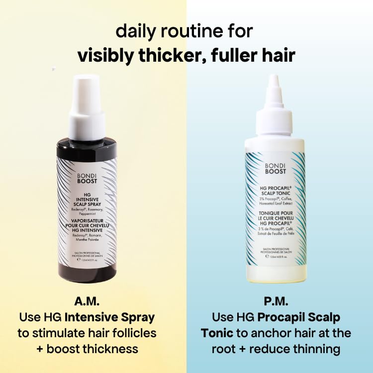 BONDIBOOST concept before and after hair density improvement idea