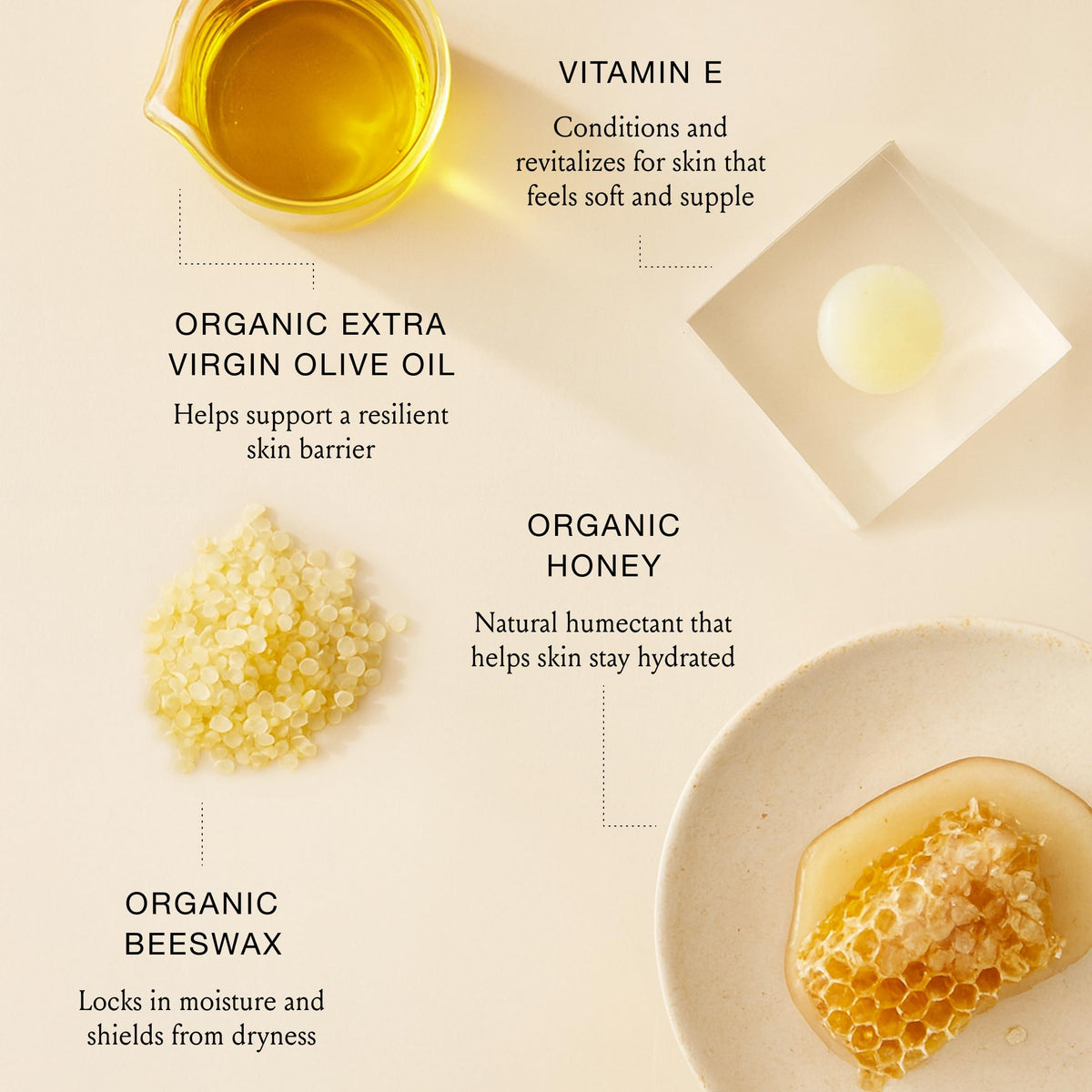 BOOM! by Cindy Joseph natural ingredients display highlighting olive oil and beeswax benefits