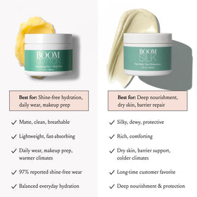 BOOM! Boom Cotton with shea jojoba sea buckthorn flatlay showing natural ingredient benefit