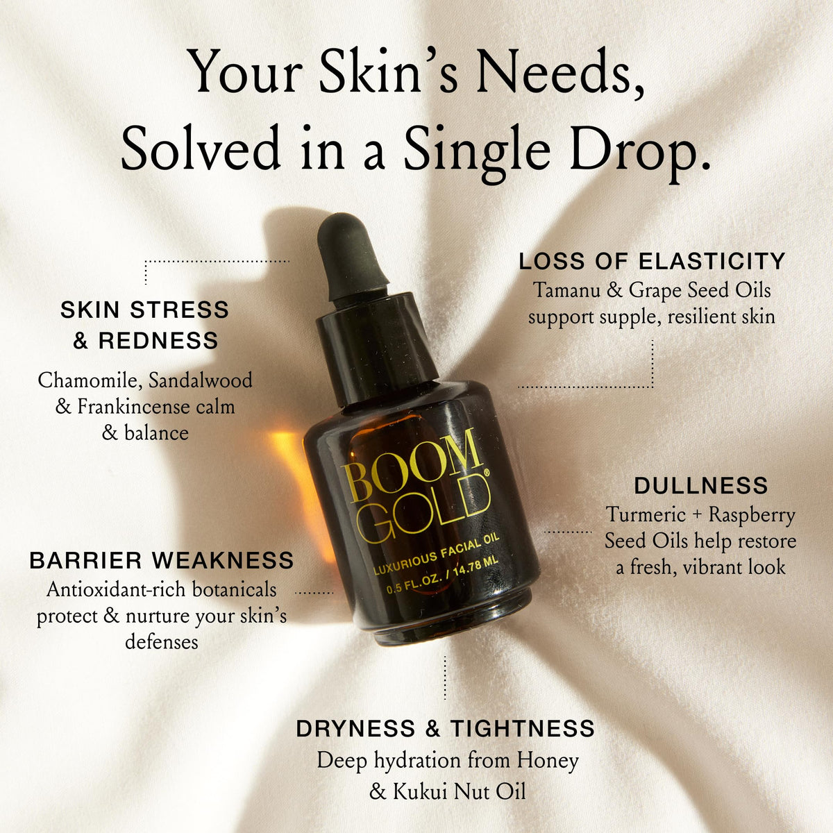 BOOM! by Cindy Joseph label detail highlighting organic ingredient transparency benefit