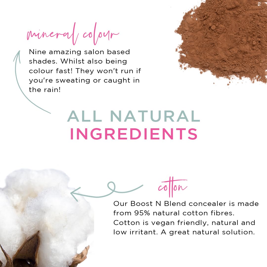 BOOST N BLEND cotton fibers texture close-up illustrating natural-looking volume