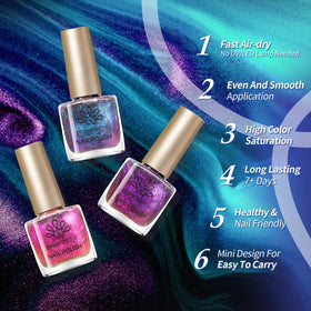 Born Pretty gift box presentation ideal as a ready-to-give manicure present
