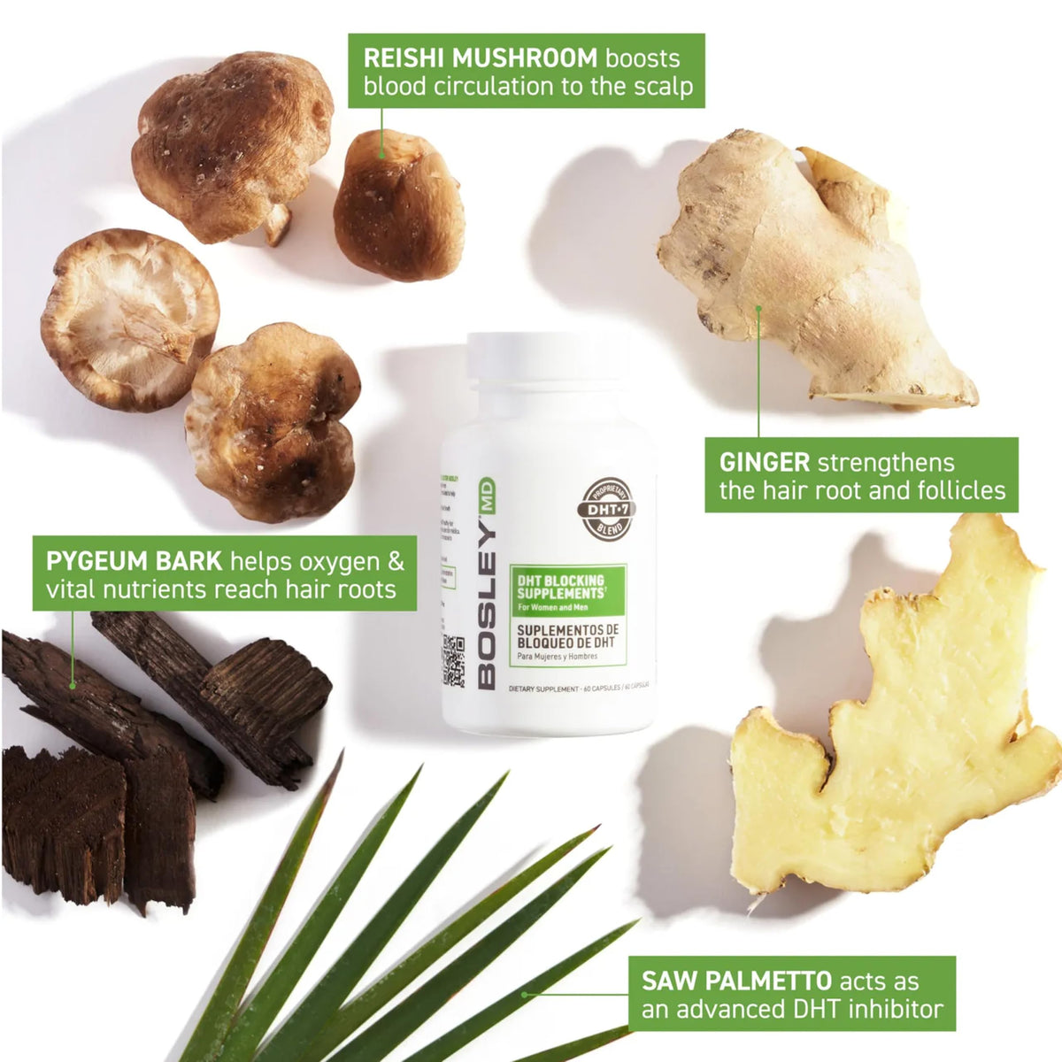 BosleyMD capsule in hand showing daily use and simple incorporation into routine