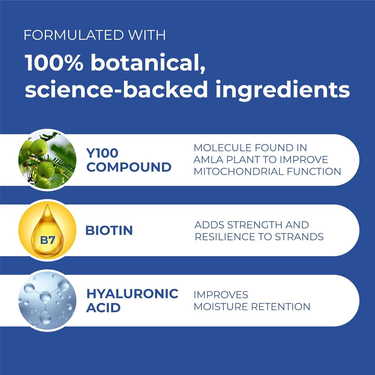 BosleyMD ingredient panel label highlighting YuvaBio Y100 and biotin benefit