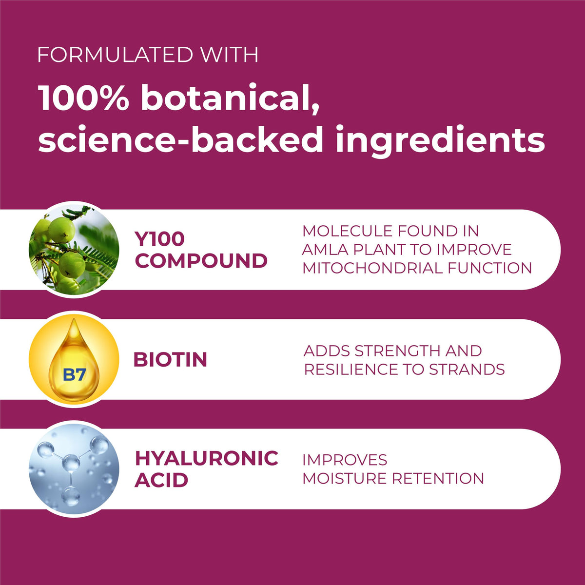 BosleyMD product label highlighting YuvaBio Y100 biotin ingredients benefit