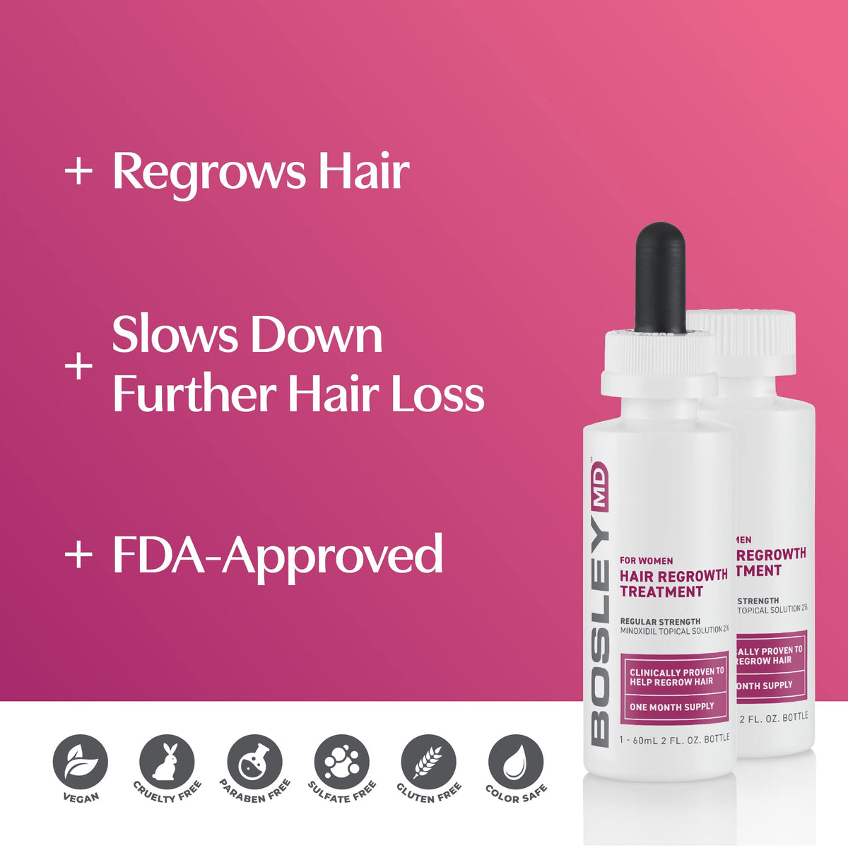 BosleyMD precision dropper applying solution to scalp for accurate targeted benefit
