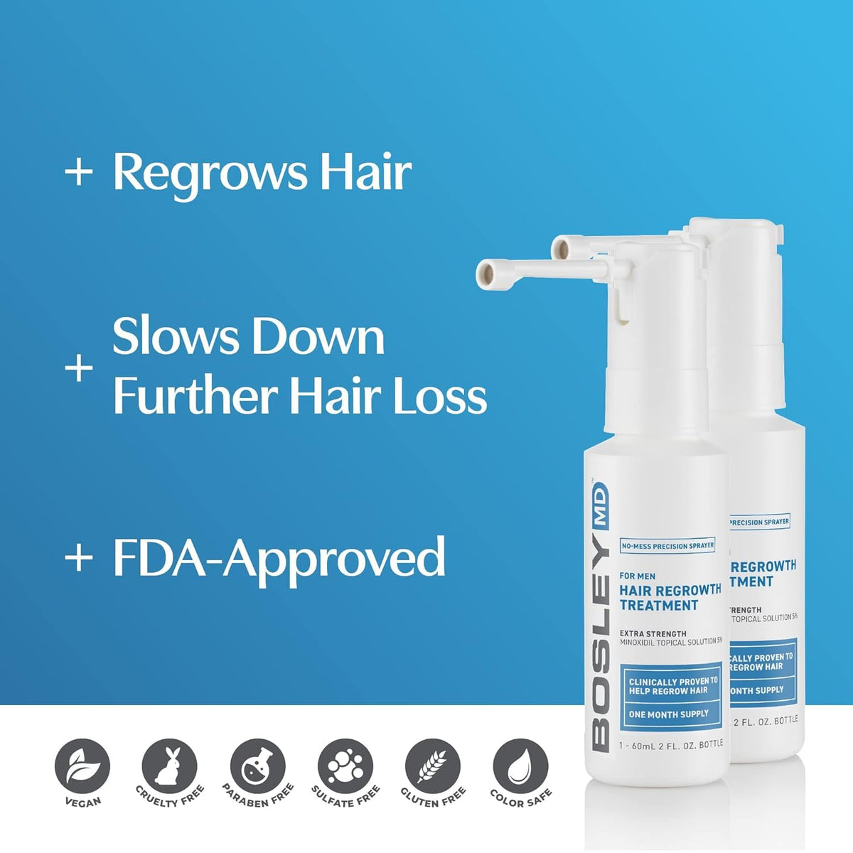 BosleyMD sprayer closeup highlighting the no-mess nozzle for precise, mess-free scalp application