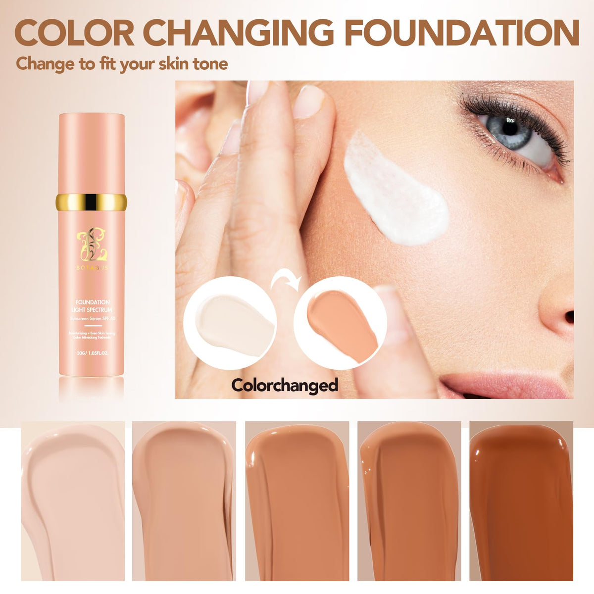 Botagus SPF50 label close-up highlighting strong sun protection