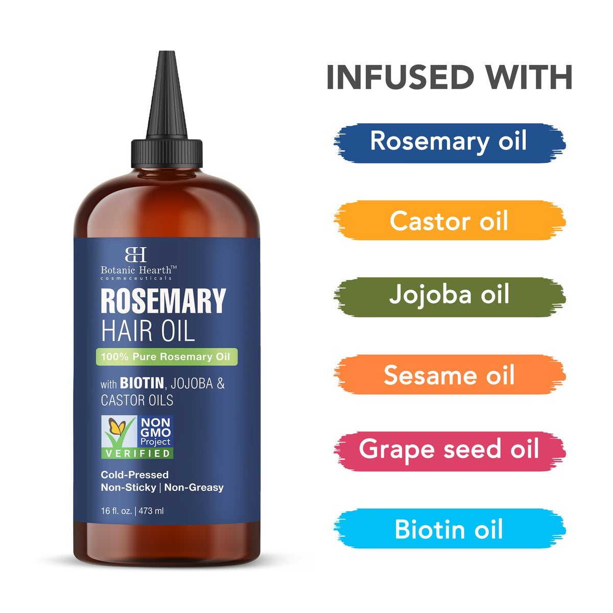 Botanic Hearth being applied to damp hair showing easy distribution advantage
