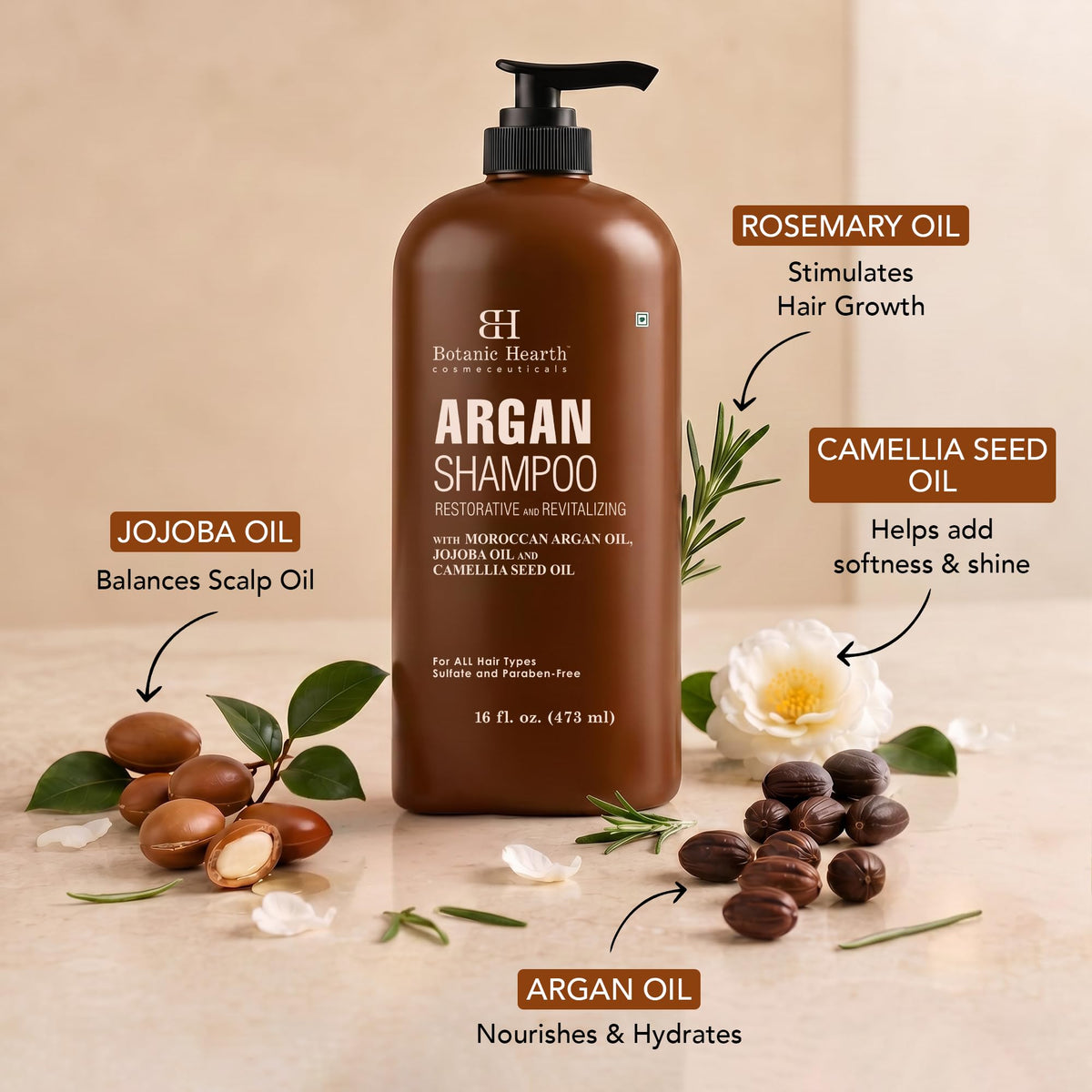 Botanic Hearth label close-up highlighting key ingredients benefit