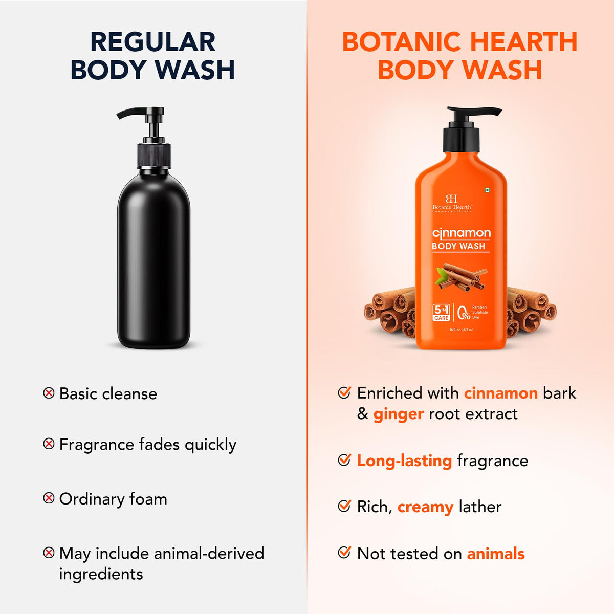 Botanic Hearth bottle in bathroom lifestyle setting showing spa-like shower benefit