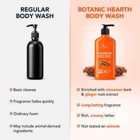 Botanic Hearth bottle in bathroom lifestyle setting showing spa-like shower benefit