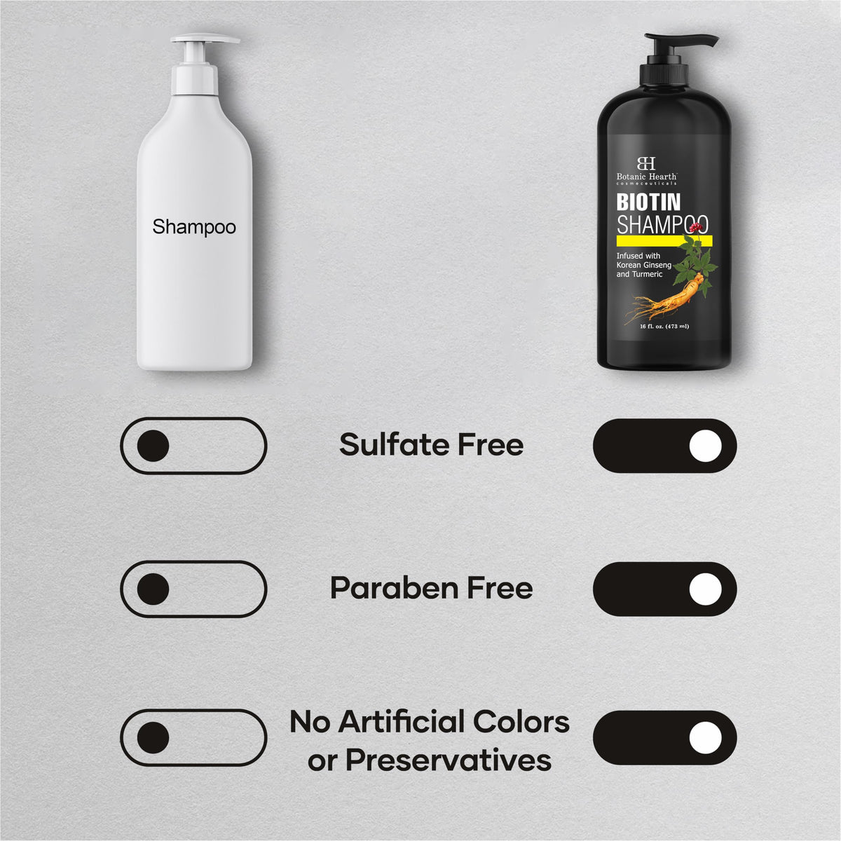 Botanic Hearth bottle in shower being used to lather and cleanse hair
