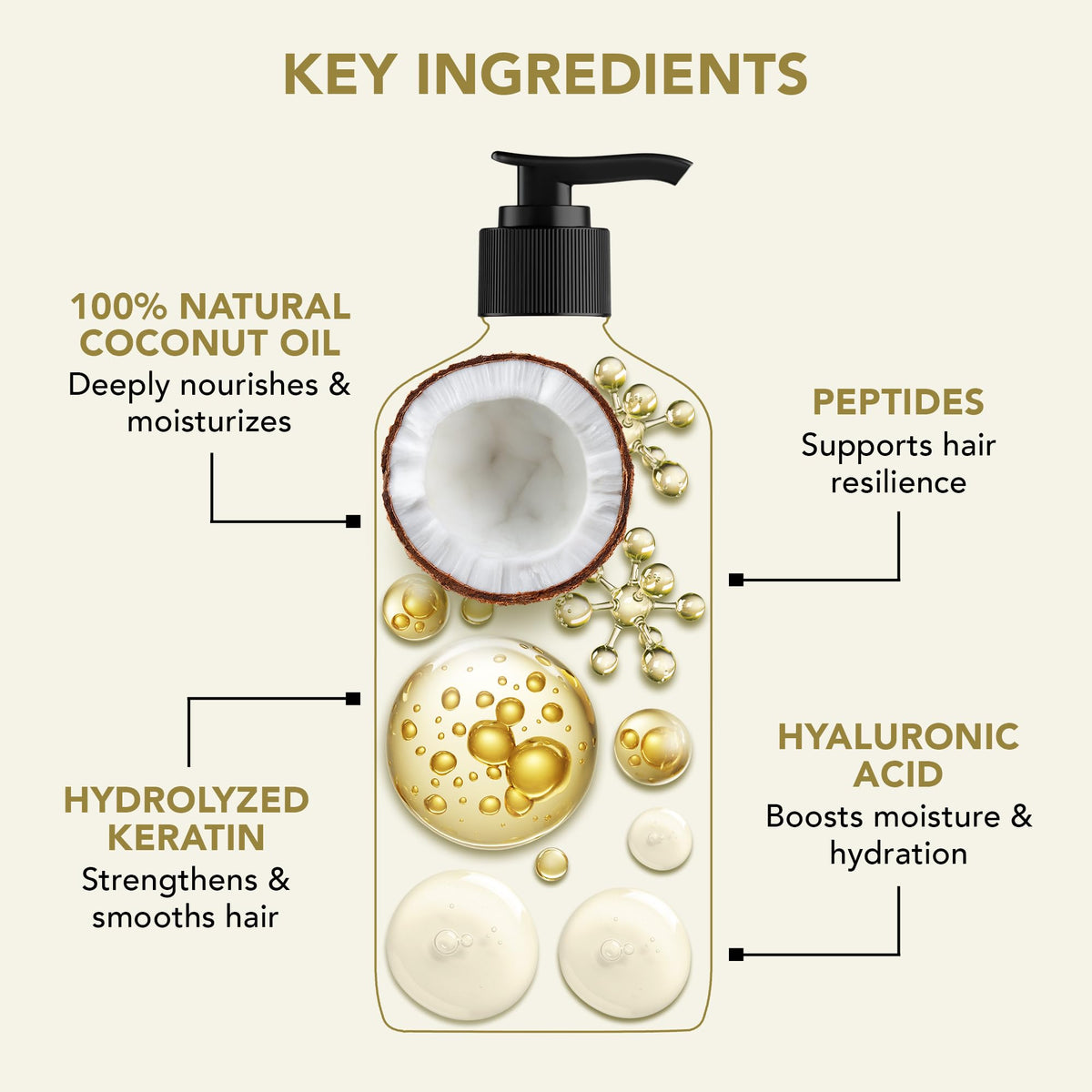 Botanic Hearth shampoo lather on hair demonstrating gentle cleanse