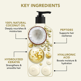 Botanic Hearth shampoo lather on hair demonstrating gentle cleanse