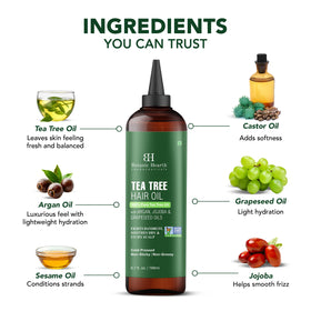 Botanic Hearth before and after hair ends showing reduced dryness and strength