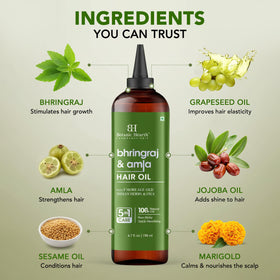 Botanic Hearth amla and bhringraj ingredients display highlighting botanical sources and natural benefits