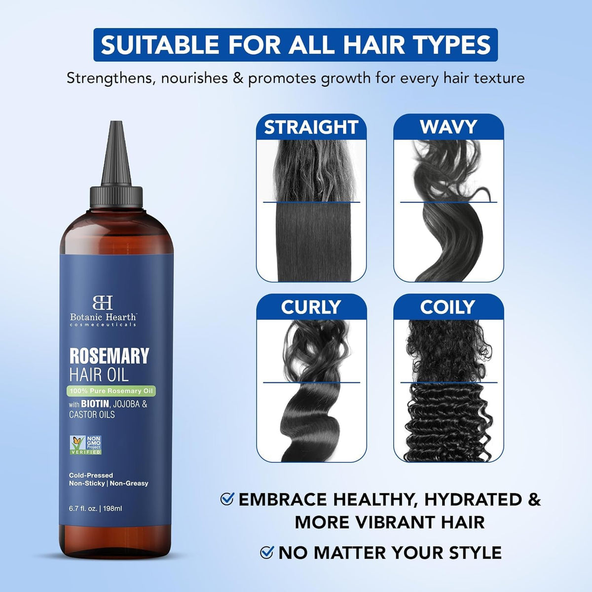 Botanic Hearth ingredient label close-up highlighting rosemary, biotin, and jojoba benefits