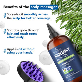 Botanic Hearth ingredients array of rosemary, jojoba, castor and biotin benefits