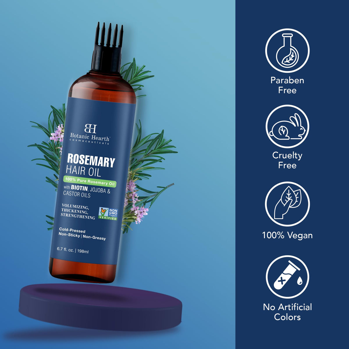 Botanic Hearth ingredients display of rosemary, biotin, castor and jojoba highlighting natural formulation