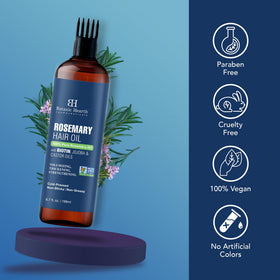 Botanic Hearth ingredients display of rosemary, biotin, castor and jojoba highlighting natural formulation