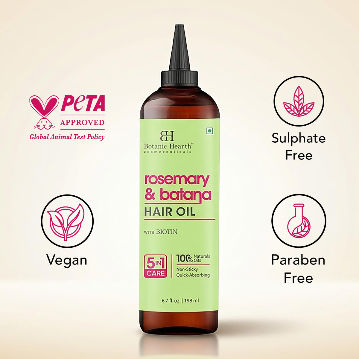 Botanic Hearth rosemary coconut avocado ingredient arrangement highlighting natural nourishing benefits