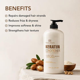 Botanic Hearth label close-up highlighting keratin and argan oil benefits