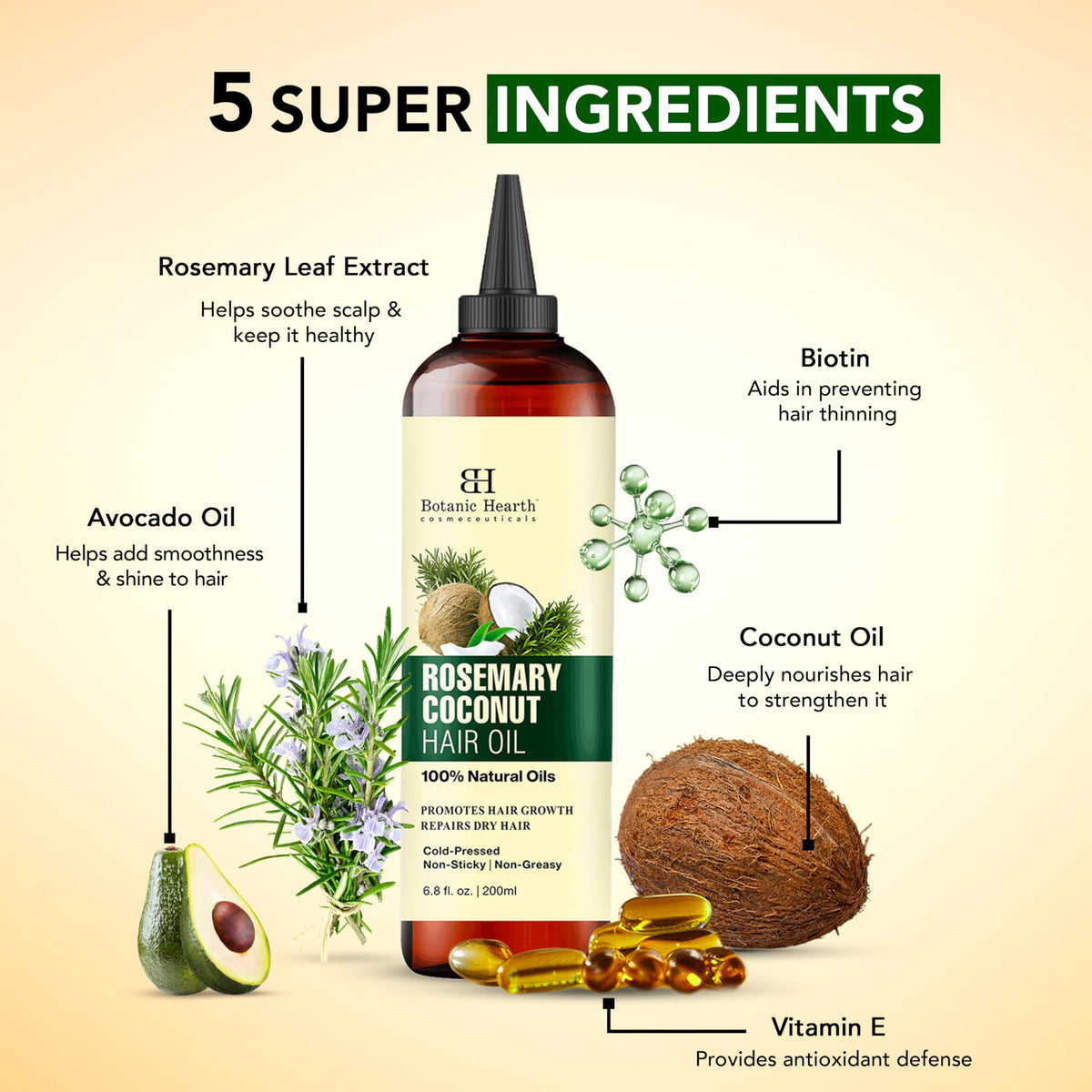 Botanic Hearth label close-up listing natural ingredients and clean benefits