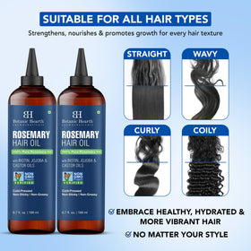 Botanic Hearth lifestyle on bathroom counter suggesting easy daily hair care ritual