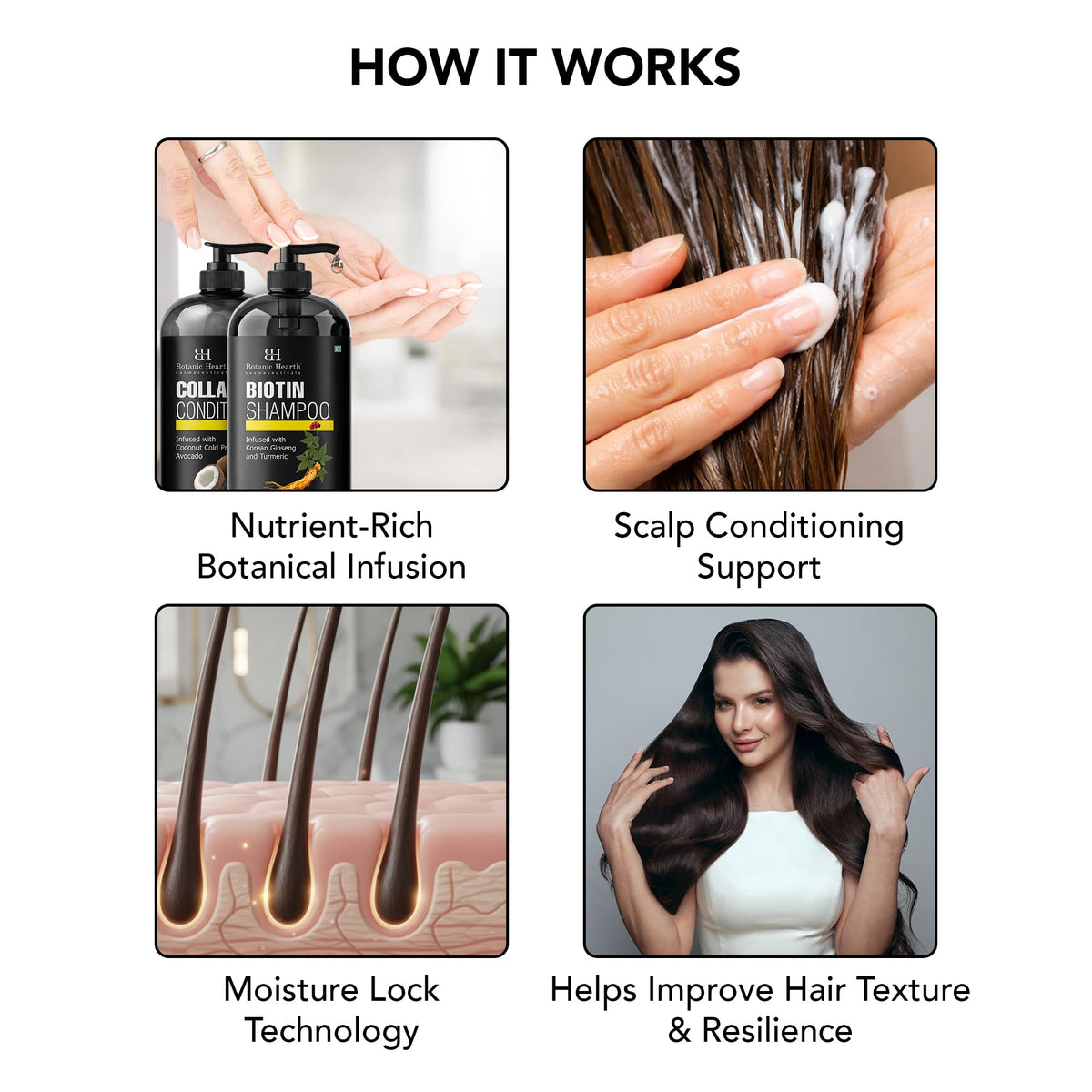Botanic Hearth pair in shower use illustrating routine and ease of application
