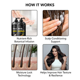 Botanic Hearth pair in shower use illustrating routine and ease of application
