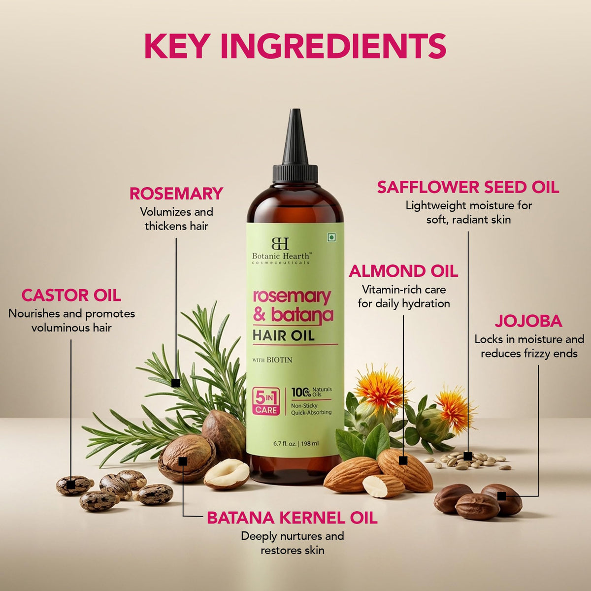Botanic Hearth pouring oil into palms demonstrating simple application for scalp and ends