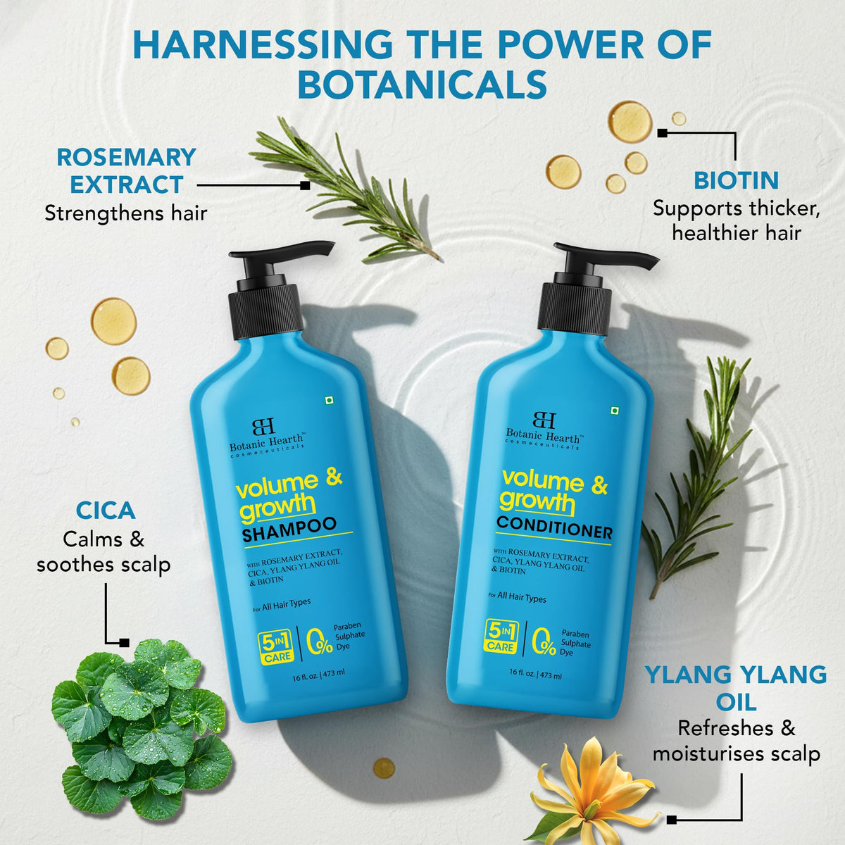 Botanic Hearth shampoo pump close-up for easy dispensing and control