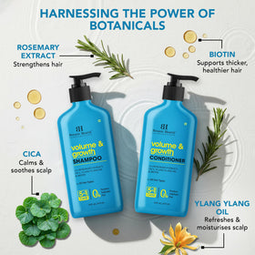 Botanic Hearth shampoo pump close-up for easy dispensing and control