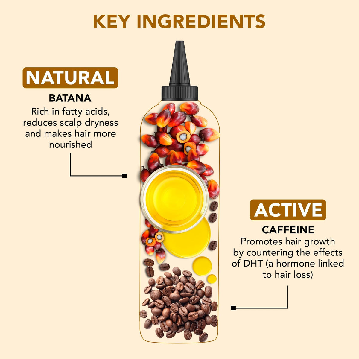 Botanic Hearth oil texture pouring to show lightweight, nourishing feel