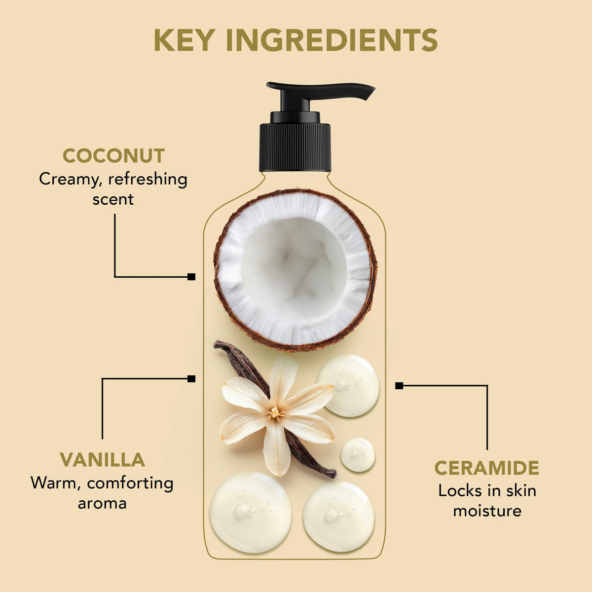 Botanic Hearth creamy lather texture demonstrating gentle moisturizing foam