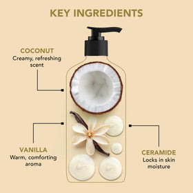 Botanic Hearth creamy lather texture demonstrating gentle moisturizing foam