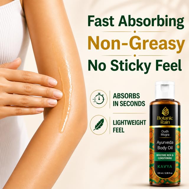 Botanic Rain applied on hand demonstrating non-greasy finish and soft skin feel