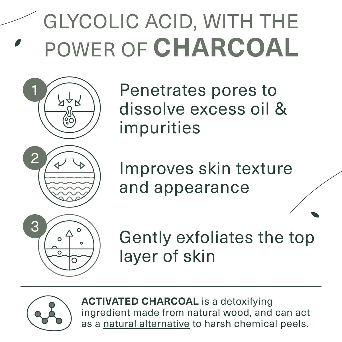Botanic Tree charcoal lather in hand demonstrating deep-cleaning action and oil removal