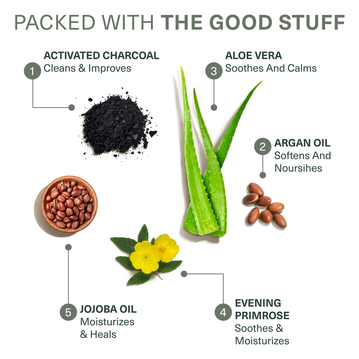 Botanic Tree pump label detail showing ingredients and ease-of-use for daily routines