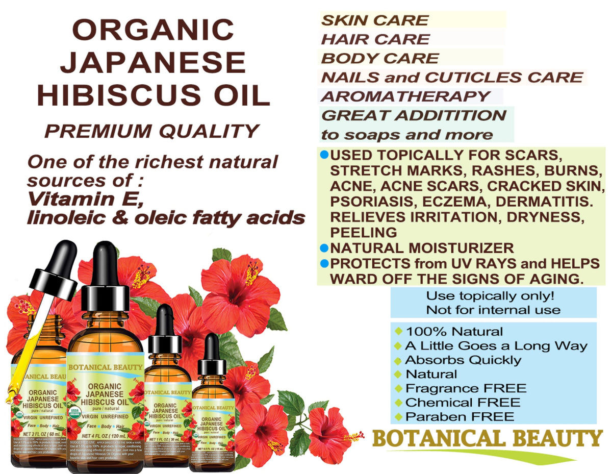 Botanical Beauty boxed packaging inset communicating gift-ready presentation