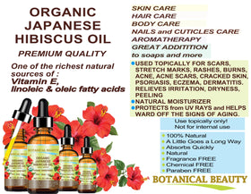 Botanical Beauty boxed packaging inset communicating gift-ready presentation